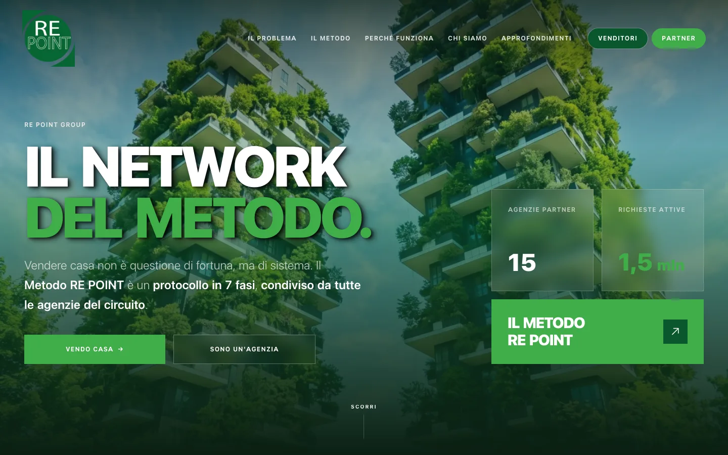 RE POINT Group